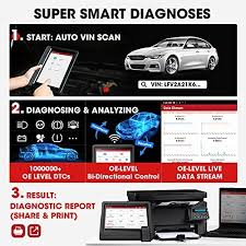 You have a social security number. Launch X431 V Upgraded Version Of X431 V Pro Bi Directional Scanner Full Systems Diagnostic Scan Tool 31 Reset Functions Key Programming Variant Coding Autoauth For Fca Sgw 2 Years Update Amazon Ae