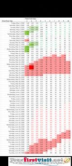 Disney World Price Seasons Yourfirstvisit Net