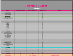 Monthly Budget Spreadsheet Frugal Fanatic Excel Budget Template Budget Spreadsheet Excel Templates Budget Spreadsheet
