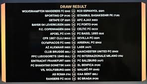 Europa league 2020/2021 table, full stats, livescores. Man Utd Draw Club Brugge Arsenal Get Olympiakos In Europa League Saudi Gazette