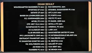 *transferred from uefa champions league. Man Utd Draw Club Brugge Arsenal Get Olympiakos In Europa League Saudi Gazette