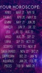 Pin De Cecilia Torres En Images Signos Del Zodiaco Fechas Signos Zodiacales Fechas Signos Del Zodiaco Sagitario