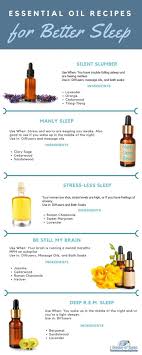 Pin On Essential Oils