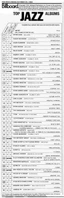 Dr Smooths Flashback 9 Billboard Chart Of October 20