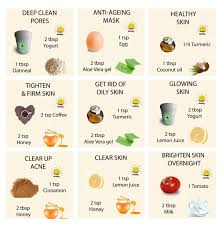 These masks are about as natural as skincare gets. Summer Skin Care Hacks Skin Care Skin Care Face Mask Homemade Skin Care Natural Skin Care Diy