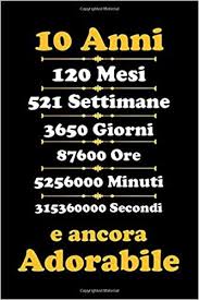 Pin Su Regalo Di Compleanno