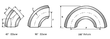 pipe elbows size data