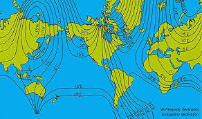 declination