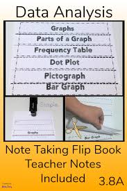 3rd Grade Graphs Data Analysis Activities Third Grade Lesson Plans Lesson Plans
