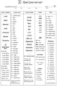 French How To Say The Date In French Franzosisch Unterrichten Franzosisch Lernen Franzosische Worter