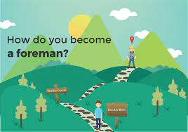 Construction Foreman: Job Description, Salary, Requirements, & More. -  Construct-Ed