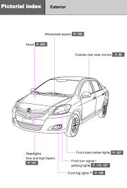 Popular 2008 toyota yaris manual pages. 2008 Toyota Yaris Owner S Manual Zofti Drivers And Manuals