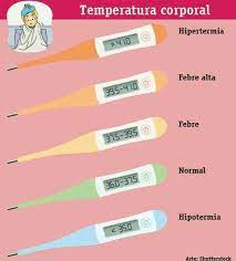 We did not find results for: Pin Em Un Kato Tips Para El Bebe