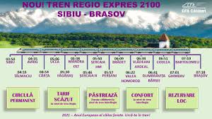 Sosiri targu mures nord in directia. Trenul Regio Expres 2100 In Relatia Cfr Calatori Brasov