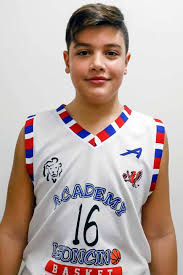 Alessandro michieletto (desenzano del garda, 5 dicembre 2001) è un pallavolista italiano, schiacciatore della trentino. Alessandro Michieletto Leoncino Mestre Academy Under 13 Elite Maschile Veneto 2016 17 Giocatore Pallacanestro Veneto Playbasket It
