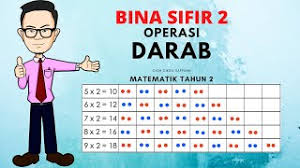 Modul p&p matematik nombor dan operasi thn 2 view more documents from mazlan81. Matematik Tahun 2 Operasi Asas Darab Bina Sifir 2 Youtube