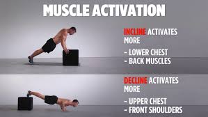 How To Get A Bigger Chest With Only Push Ups Quora