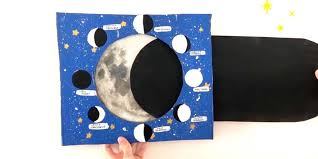 Create a mobile that depicts the phases of the moon in order. Phases Of The Moon Space Crafts For Kids With Moon Phases Worksheet
