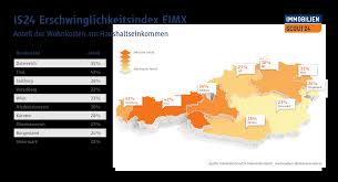 Aus diesem geht hervor, wie viel prozent ihres einkommens durchschnittlich im jahr. Erschwinglichkeitsindex Februar 2018