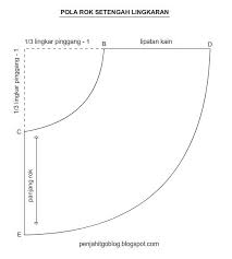 Cara mengukur lingkar perut itu nggak sulit lo! Gambar Pola Rok Setengah Lingkaran Berikut Keterangannya