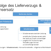 4,8 / 5,0 sehr gut. 1