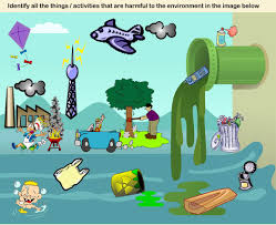 Images Collection Drawing Competition Water Pollution Pollution