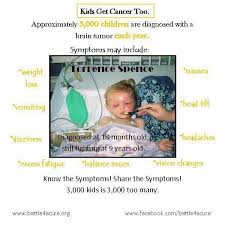 Severe anaemia, respiratory distress in relation most often, the causes of meningitis are bacteria or viruses that affect the soft shells of the brain and cerebrospinal fluid. Brain Tumor Symptoms In Kids