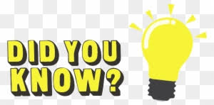 Author * email * website. Did You Know Clipart Transparent Png Clipart Images Free Download Clipartmax