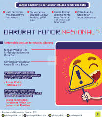 Pinterpolitik Com On Twitter Ada Kutipan Yang Bilang Komedi Adalah Puncak Dari Tragedi Hmm Mulai Makin Nyata Sih Tragedinya Uppps Infografis Politik Pinterpolitik Https T Co Tfaqlidejr Https T Co Ztjviob7db