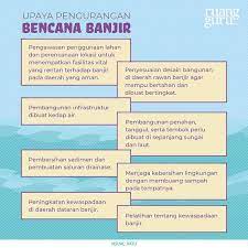 Mitigasi non struktural antara lain meliputi perencanaan tata guna lahan disesuaikan dengan kerentanan wilayahnya dan memberlakukan peraturan (law enforcement) pembangunan. Mitigasi Bencana Alam Di Indonesia Geografi Kelas 11