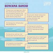 Definisi/arti kata 'mitigasi' di kamus besar bahasa indonesia (kbbi) adalah n 1 menjadikan berkurang kekasaran atau kesuburannya (tentang tanah dan sebagainya) Mitigasi Bencana Alam Di Indonesia Geografi Kelas 11