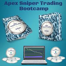 Www.apexsec.com.my or www.apexsecurities.com.my email : Learn How To Trade Consistently Objectively On Futures And Forex Markets Apex Investing Institute