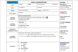 English language example lesson plans. It S My Life Form 1 And Form 3 Cefr Lesson Plan 2019 With Drop Down Menu