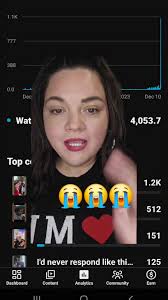 I thought we would hit 1,000 subs way before hitting 4,000 watch hours 😭  but God had other plans 😭 the amount of people encouraged and inspired  here and there and everywhere 😭 Listen I am so so so ...