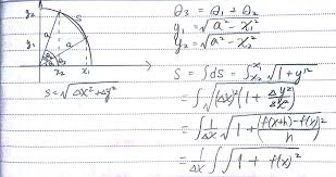 Length of an arc = θ × r, where θ is in radian. Integration For Finding The Arc Length Of Circle X 2 Y 2 A 2 Mathematics Stack Exchange