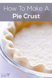 Homemade Pie Crust Gimme Some Oven Recipe Food Processor Recipes Desserts Food