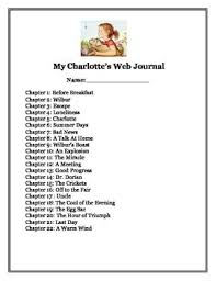 Pin On Kids School Help