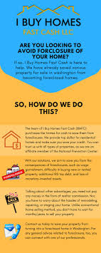 Wa Has Over 4000 Foreclosure Listings With Auction Periods And Ibuyhomesfastcash Helps To Buy Pre F Foreclosed Homes Foreclosure Listings Bank Owned Properties