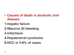 Liver Failure The Alterations That Cause Liver Failure