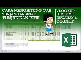Pada kesempatan kali ini, kami hadirkan laporan periode september 2018 dengan format pdf. Cara Menghitung Gaji Karyawan Di Excel Dengan Tunjangan Youtube