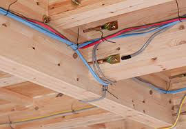 This will depend on how much, what type of work you need done. Home Electrical Rewiring Replacement Everett