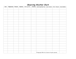 Observing Weather Chart Graphic Organizer For 7th 10th