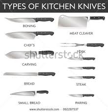 Vector Illustration Types Kitchen Knives Chef Meat Different Knife Kitchen Knives Knife Breaded Steak