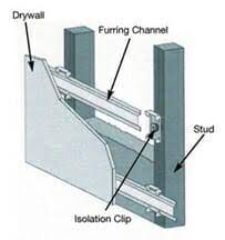 Rsic 1 Resilient Channel Sound Isolation Clips For Drywall