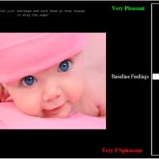 PDF) Second-to-Second Affective Responses to Images Correspond With  Affective Reactivity, Variability, and Instability in Daily Life
