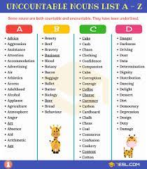 We are going to write a program that will work to ask for the number of strings, application user user will be asked to enter the count of strings. English Idioms Ar Twitter List Of 450 Useful Uncountable Nouns Learn An Extensive List Of Over 450 Common Uncountable Nouns Presented In Alphabetical Order With Esl Printable Worksheets Https T Co Qumv4dffhm