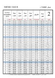 Quelle est l'heure de prière aujourd'hui ? Horaires Prieres Alger 2019