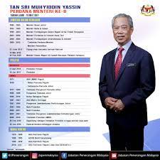 Pada isnin, baginda telah berkenan melantik dr mahathir sebagai perdana menteri interim, sementara menunggu pelantikan perdana menteri yang baharu selaras perkara 43 (2) (a) perlembagaan persekutuan. Biodata Perdana Menteri Ke 8 Jabatan Penerangan Malaysia