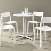 Shop for indoor bistro table set online at target. Https Encrypted Tbn0 Gstatic Com Images Q Tbn And9gcrhyhp6ecxtefu7oyakb1afvvjukzxiit7hj0xawbs Usqp Cau