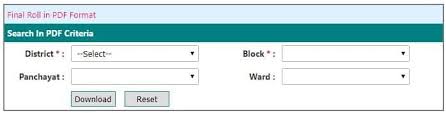 Ceobihar Nic In Bihar Ceo Voters List 2019 Voter Id Card Download